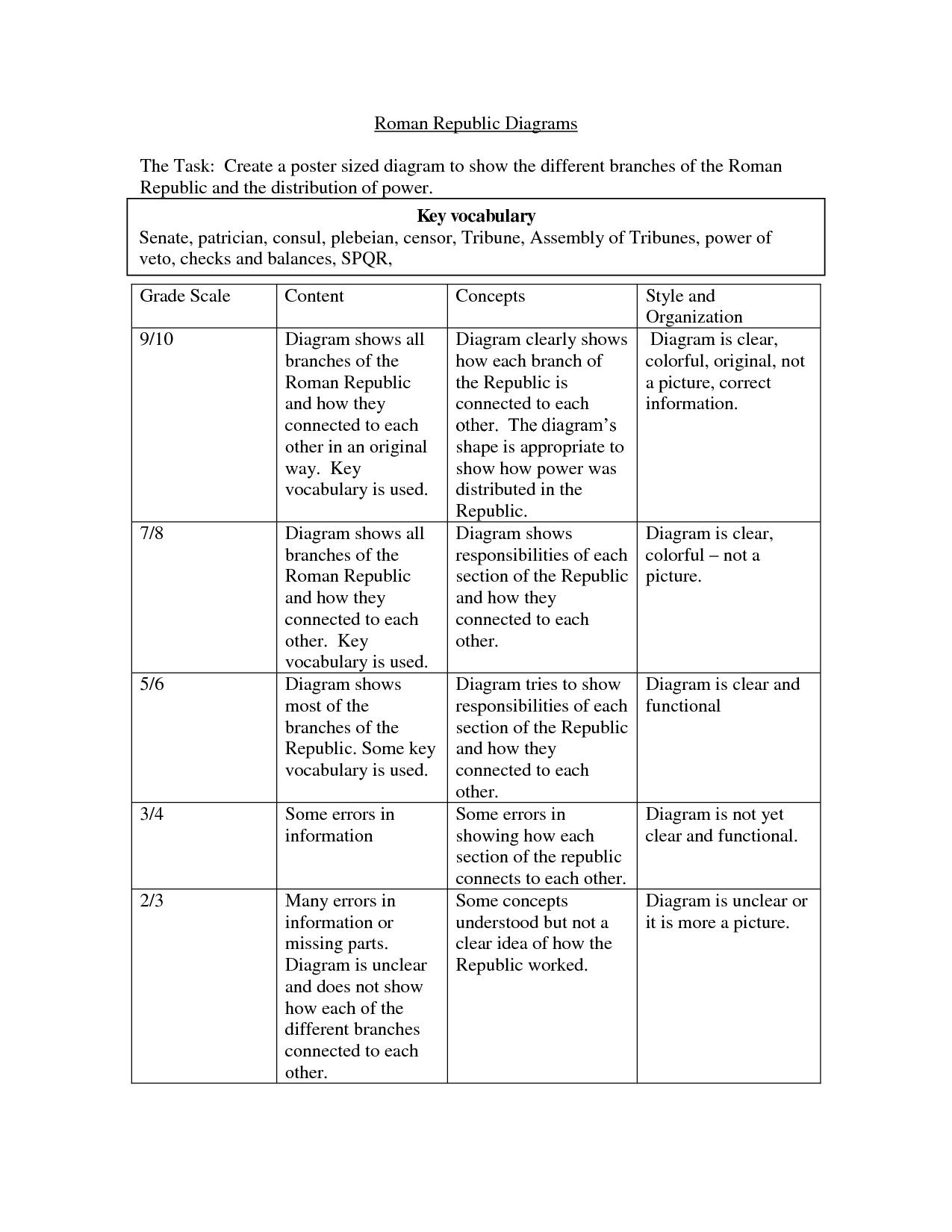 Accuracy And Precision Worksheet