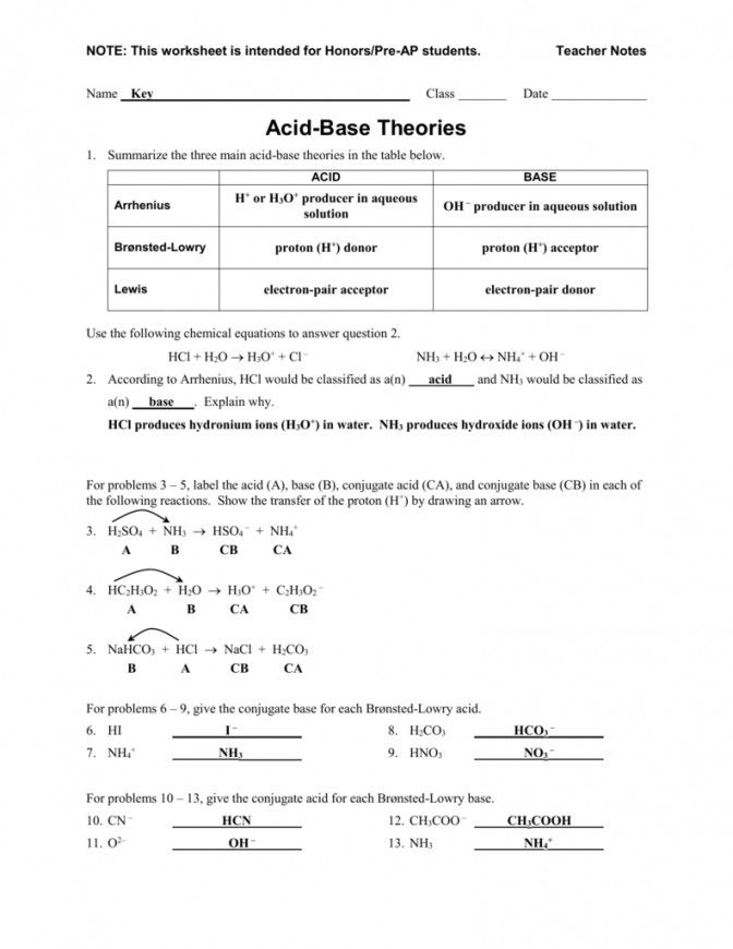 Introduction to Acids and Bases Worksheet Answer Key Awesome Worksheet Acids and Bases Worksheet Answers Image
