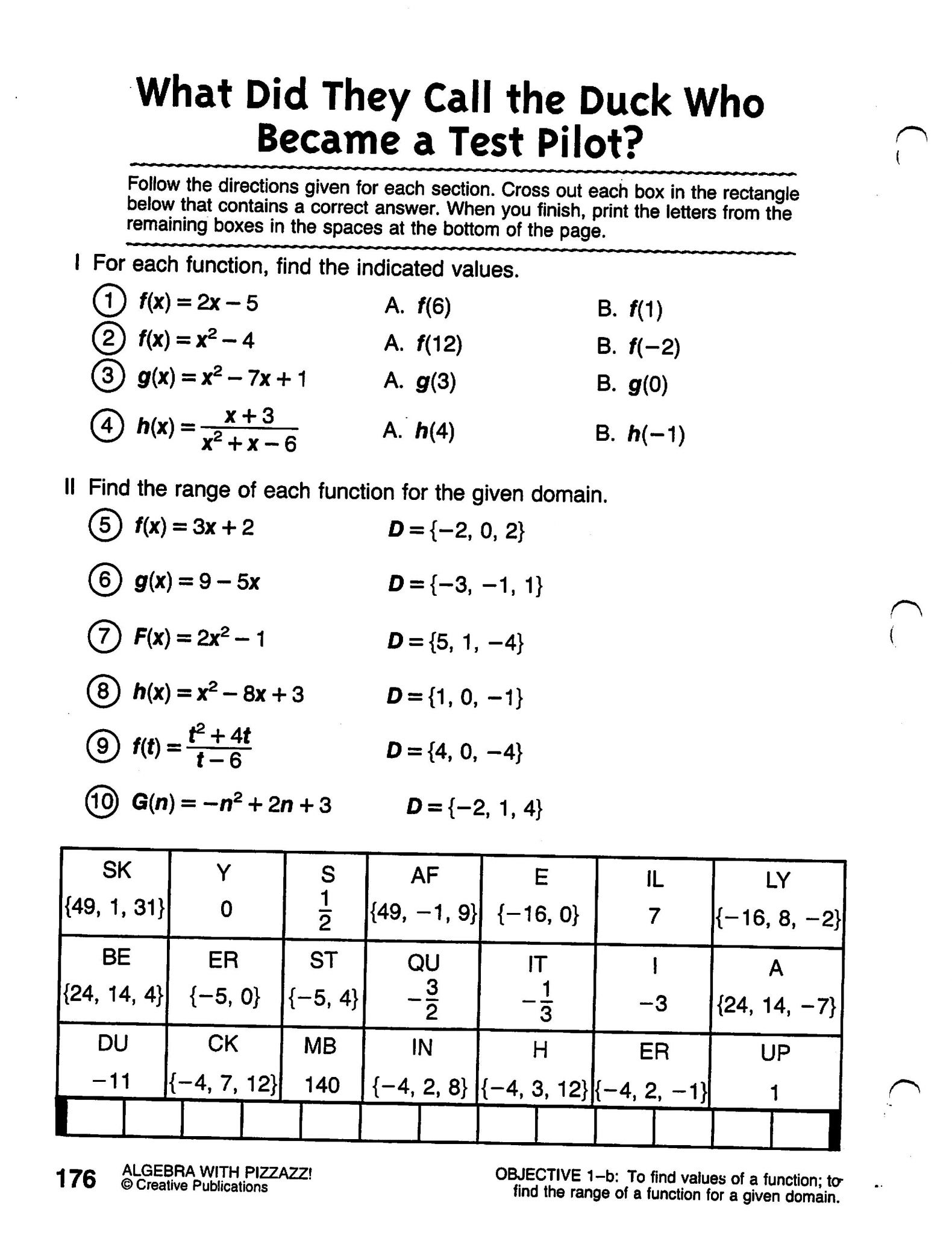 Writing Linear Equations Worksheet Answers