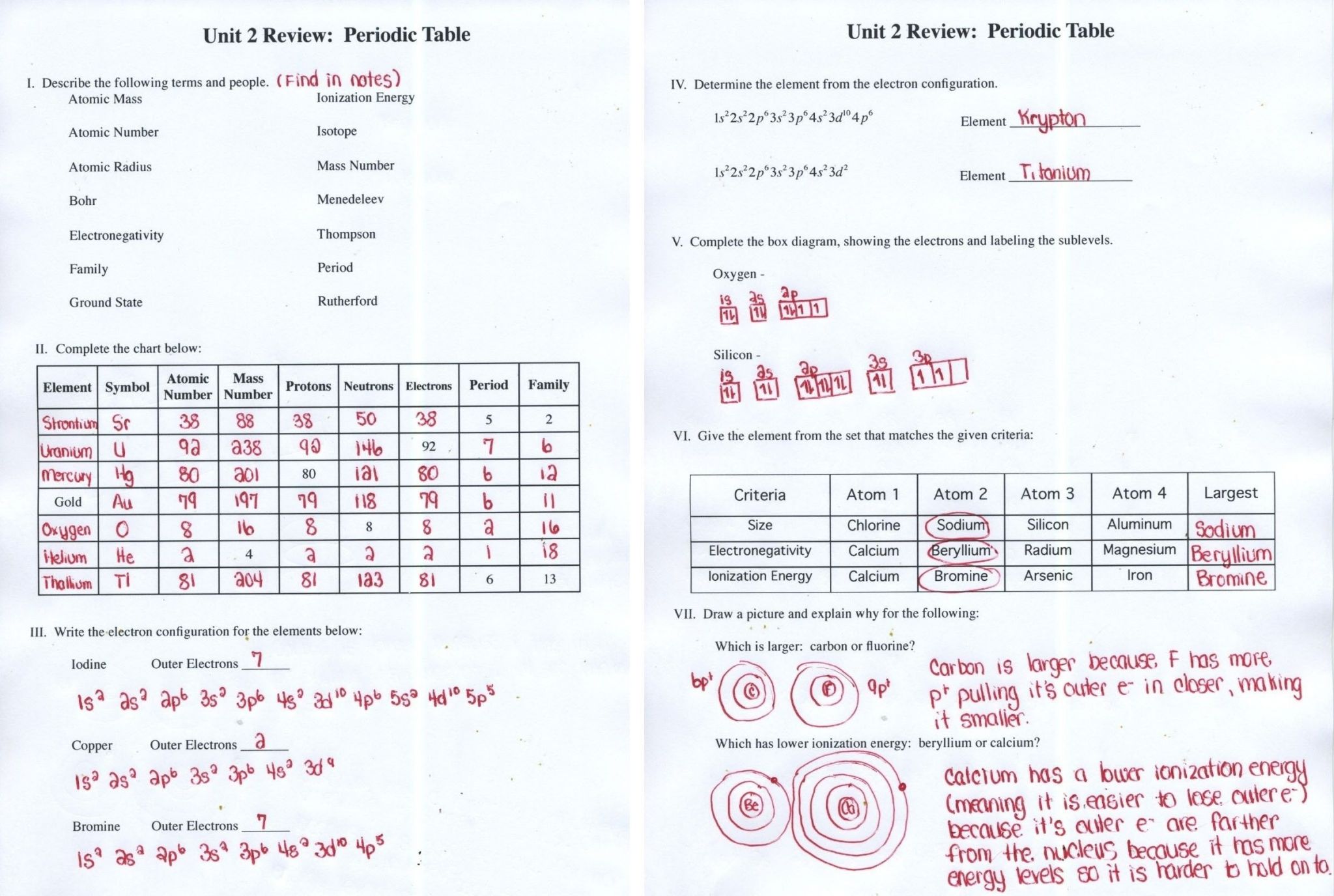 Atoms and Ions Worksheet Answers | Briefencounters