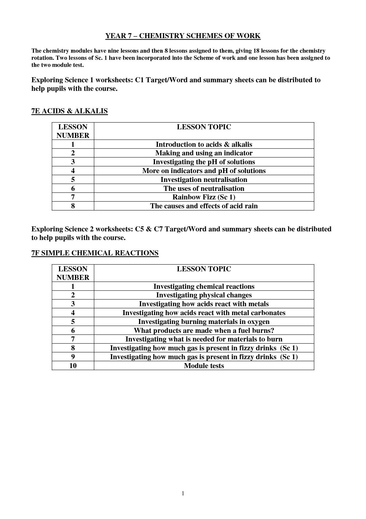 Carbon Cycle Worksheet Answer Key | Briefencounters