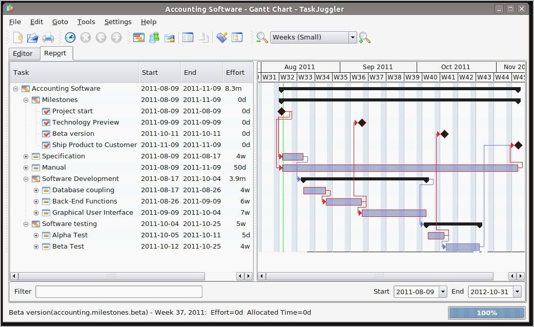 Creating Flow Charts In Excel Lovely How to Create A Chart In Excel Best Cash Flow