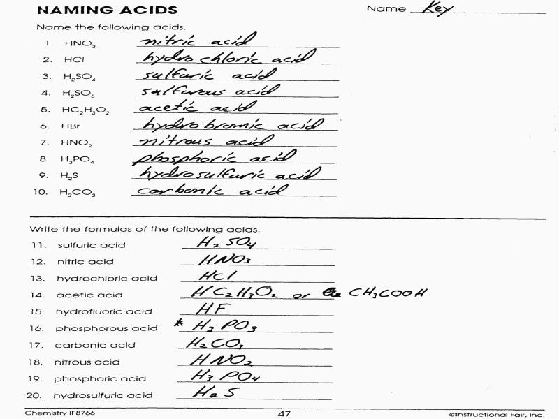 Chemical Formula Writing Worksheet