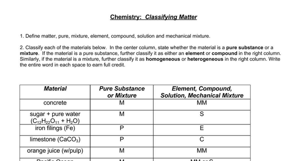 Chemistry Worksheet Matter 1 Answers