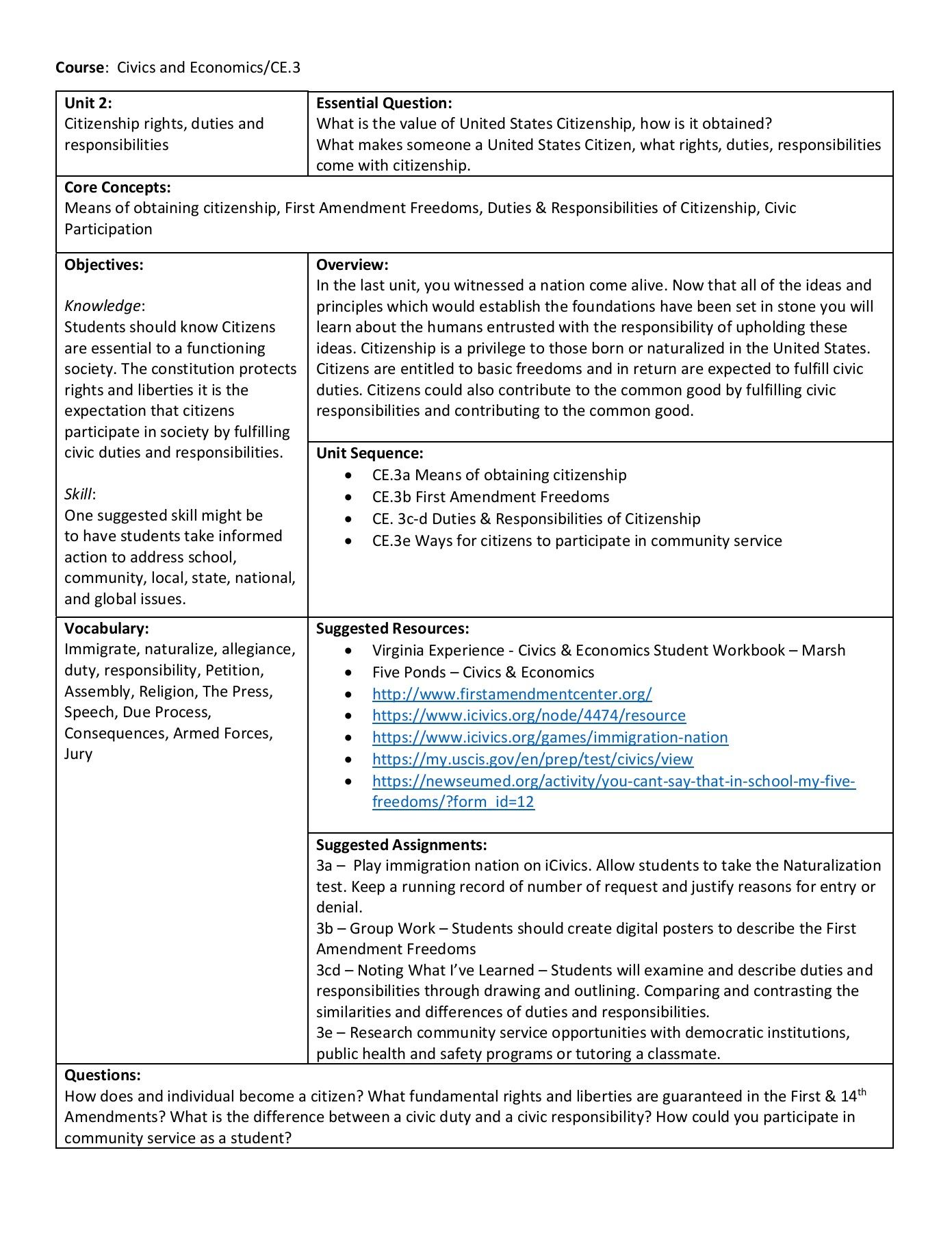 civics example pages 1 6 text version anyflip