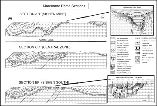 Regional Stu s of Iron Ore Provinces and Deposits Banded Iron Formation Related High Grade Iron Ore GeoScienceWorld Books