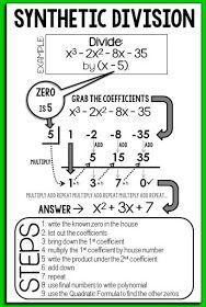 Dividing Polynomials Long and Synthetic Division Worksheet Answers Along with Synthetic Division In Algebra 2 Math Word Walls