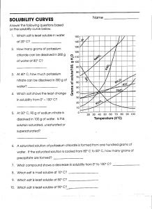 Factors Affecting solubility Worksheet Answers or solutions and solubility Worksheets Worksheets for All