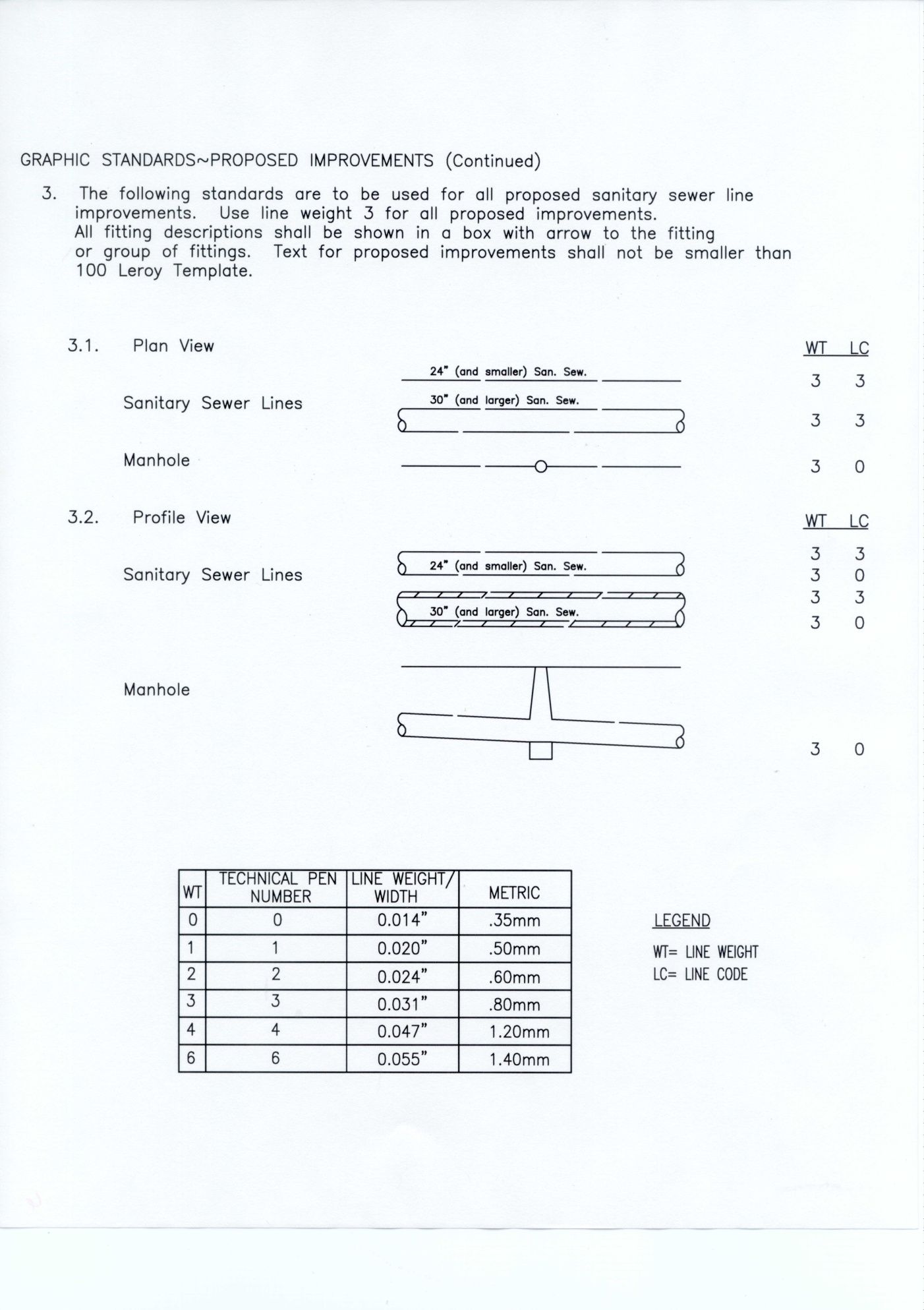 15 08 AutoCAD DRAWING GRAPHIC STANDARDS 6
