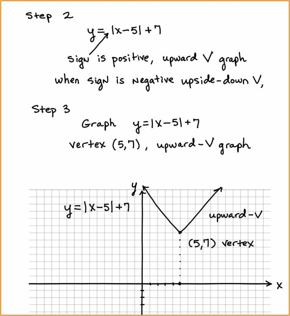 Systems Of Inequalities Worksheet