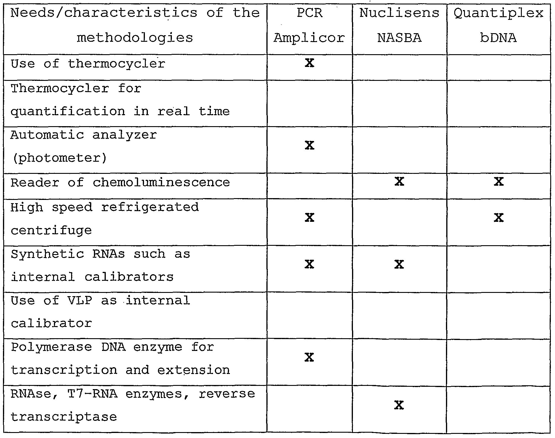 Hiv Aids Worksheet | Briefencounters