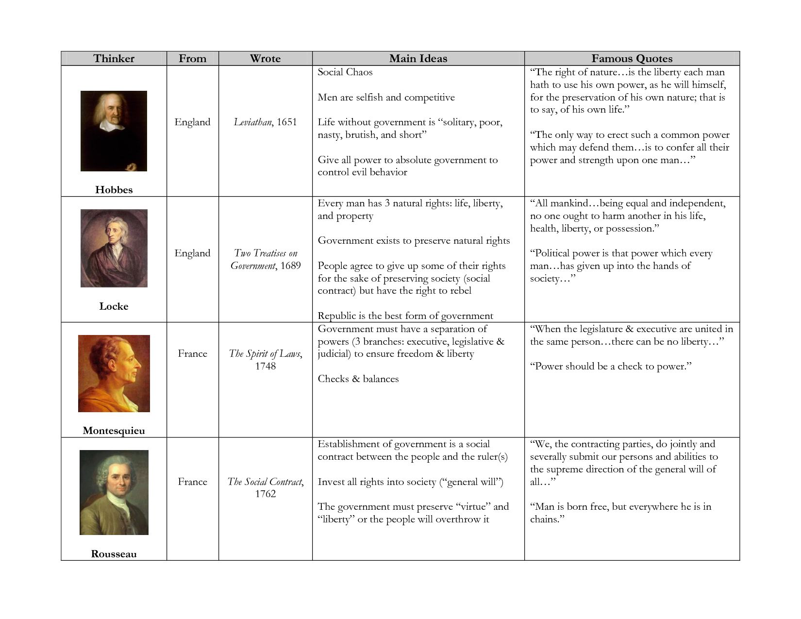  Industrialization And Nationalism Worksheet Answers Briefencounters