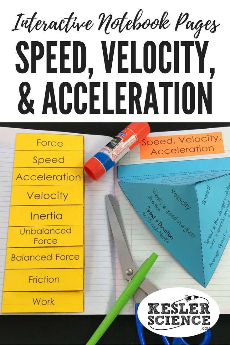 Inertia Worksheet Middle School