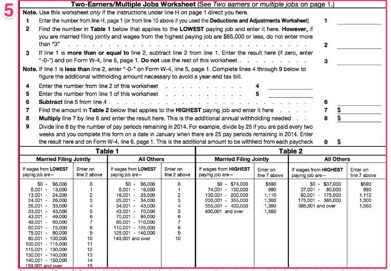 IRS Insolvency Worksheet 