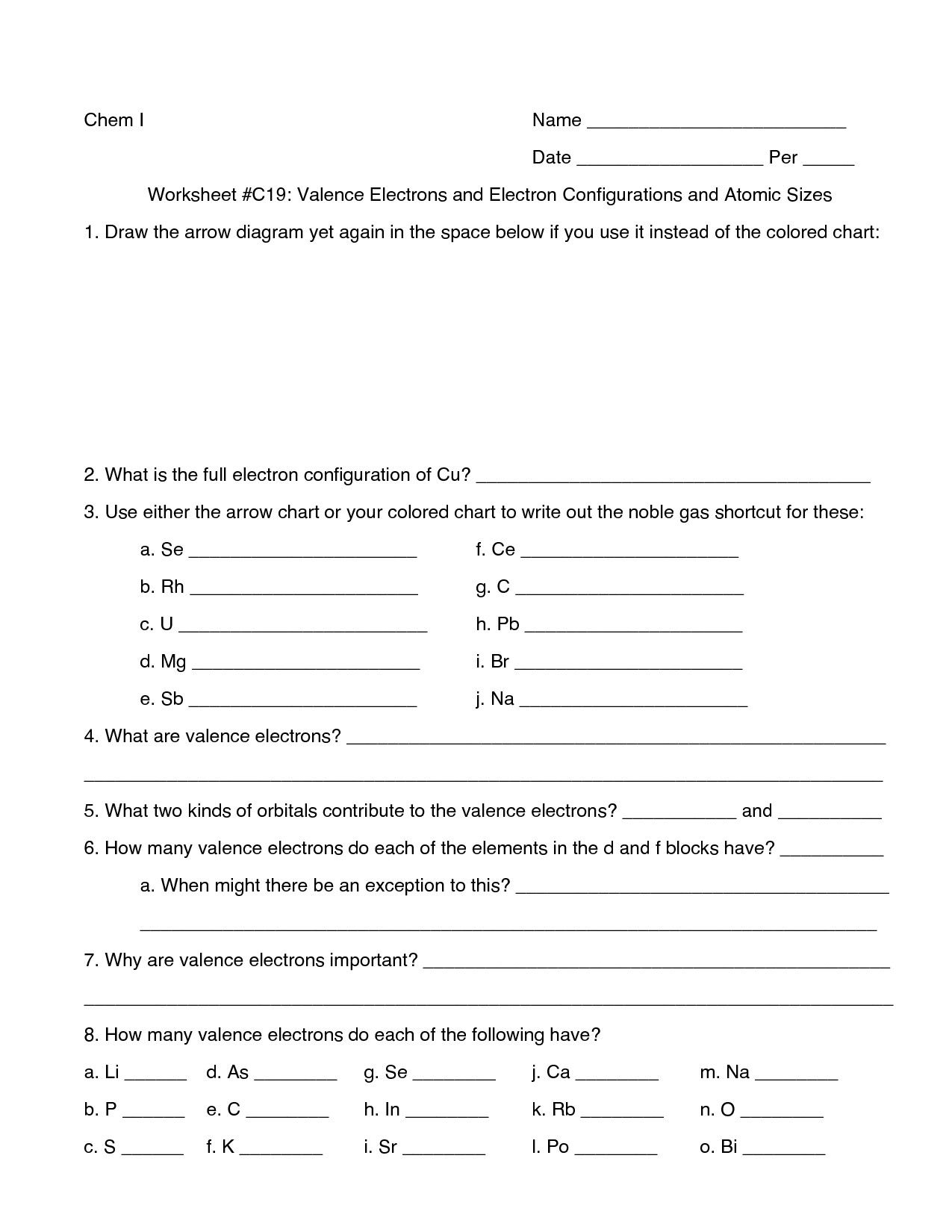 Lewis Dot Diagrams Worksheet Answers