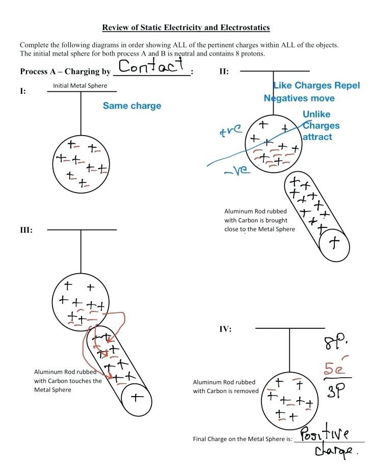 Mad Electricity Worksheet Answers | Briefencounters