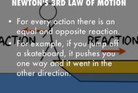 Newton's Second Law Of Motion Worksheet Answers Physics Classroom or isaac Newton by Monique Aguilera