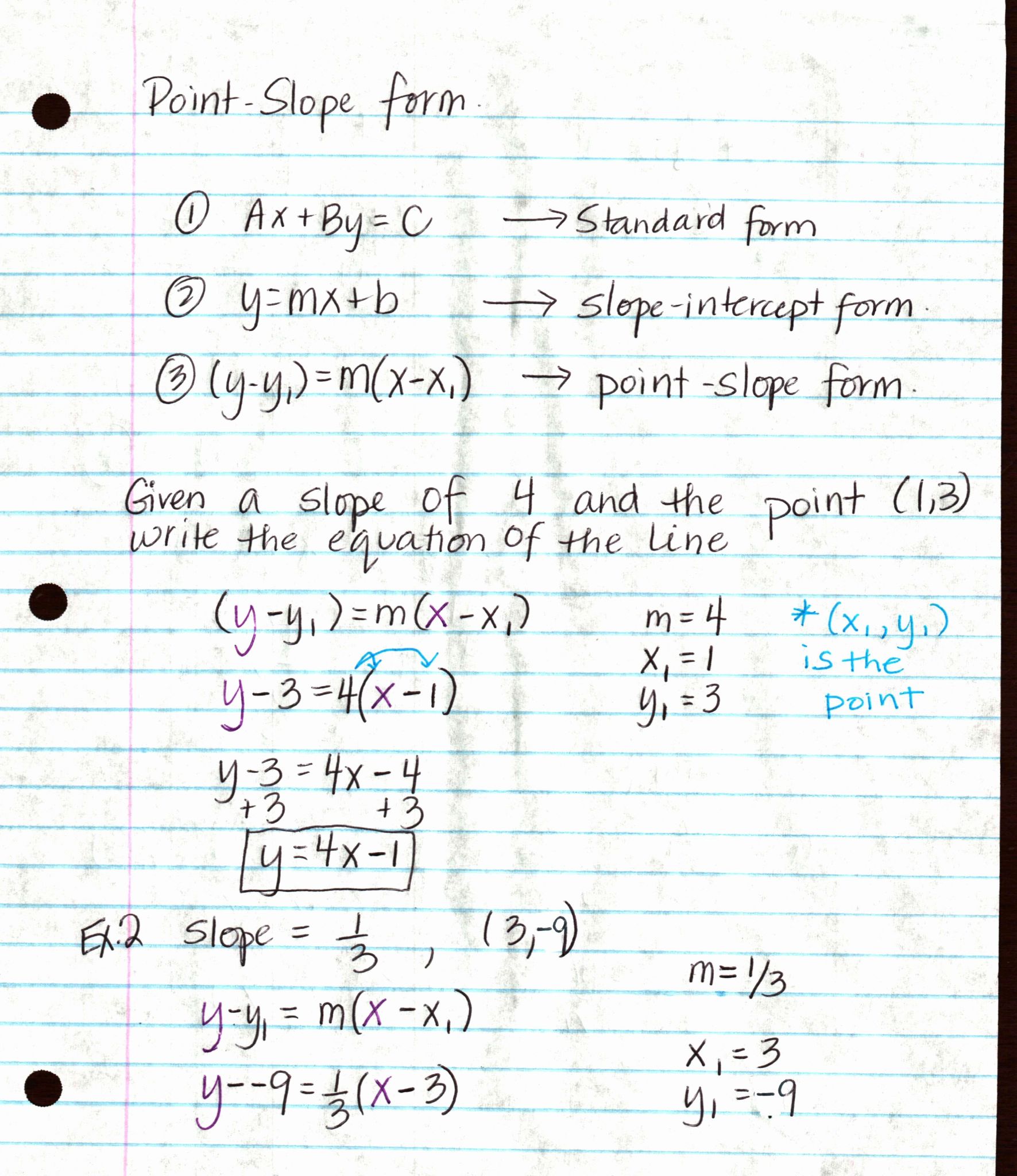 slope-point-form-worksheet