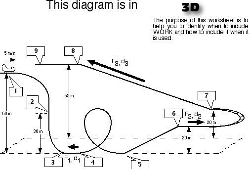 Potential And Kinetic Energy Roller Coaster Worksheet