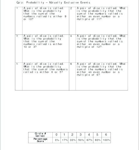 Probability Of Compound events Worksheet Answers