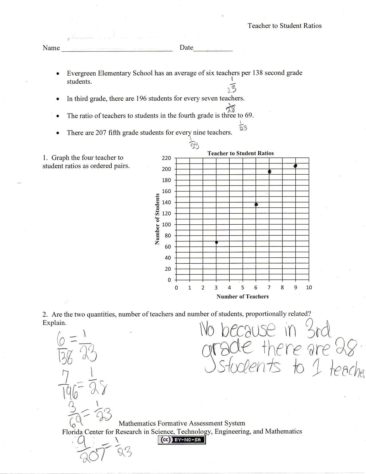 Proportional And Nonproportional Relationships Worksheet