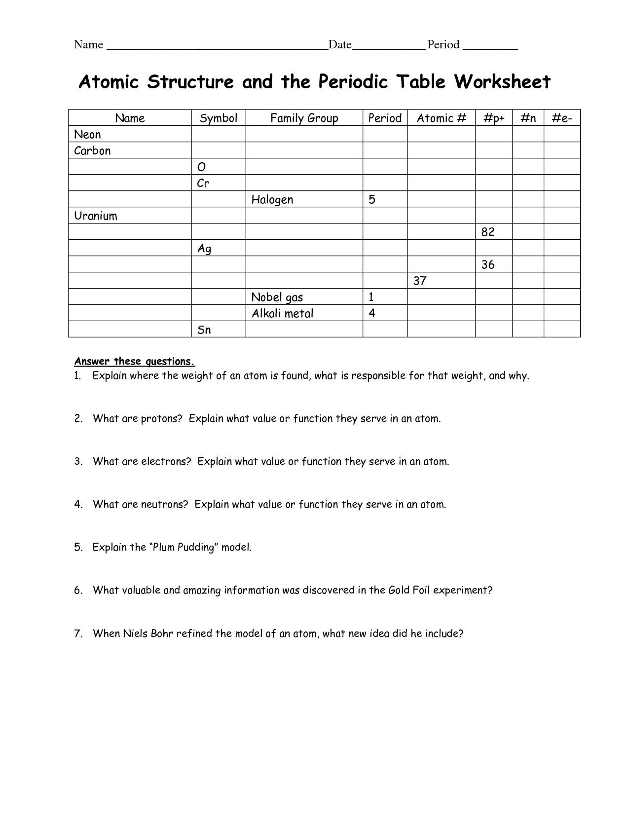 Atomic Theory Worksheet Answers