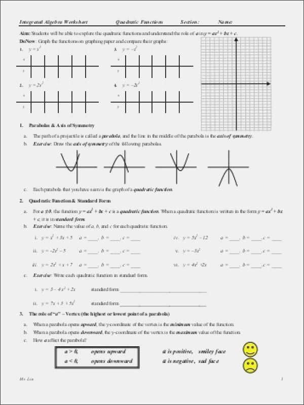 Algebra Review Quadratic Functions Worksheet 01
