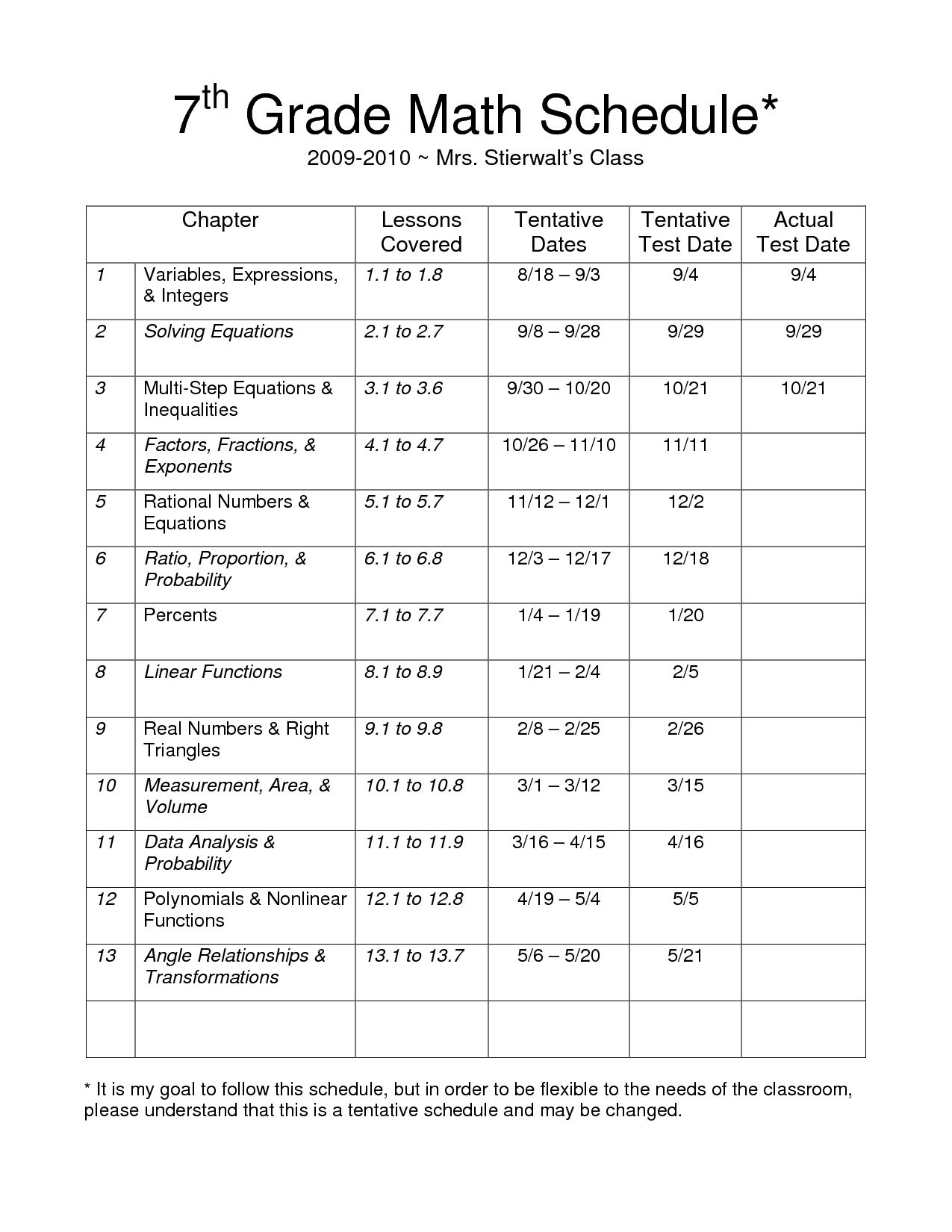 Seventh Grade English Worksheets | Briefencounters