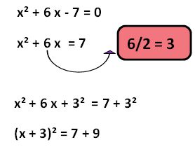 Solving Quadratic Equations By Completing The Square Worksheet