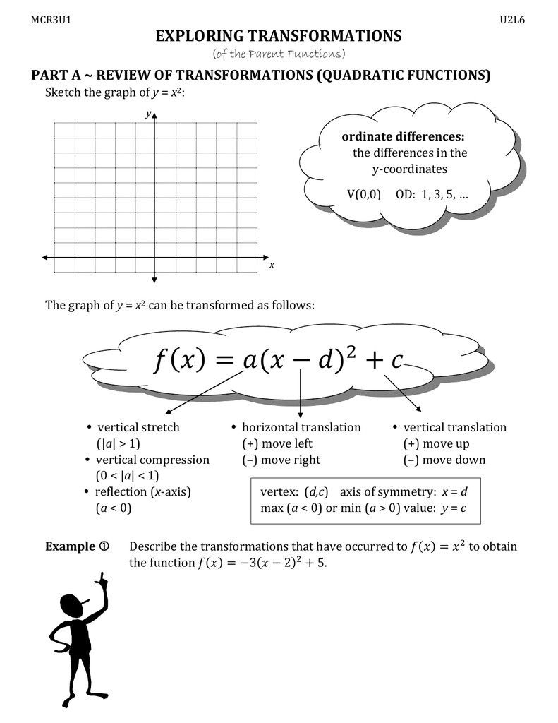 Quadratic Functions Worksheet With Answers