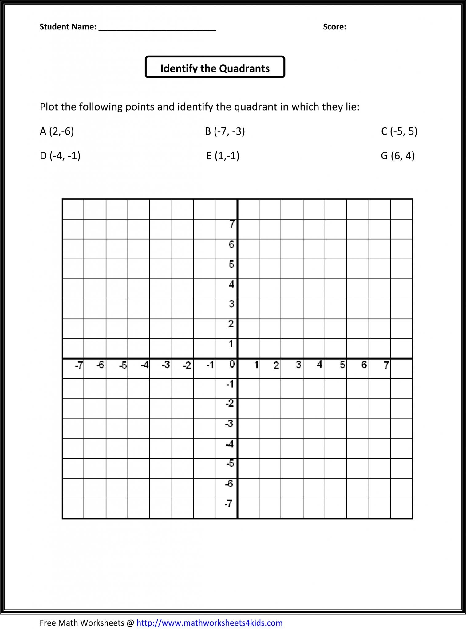 Solving Systems By Graphing Worksheet