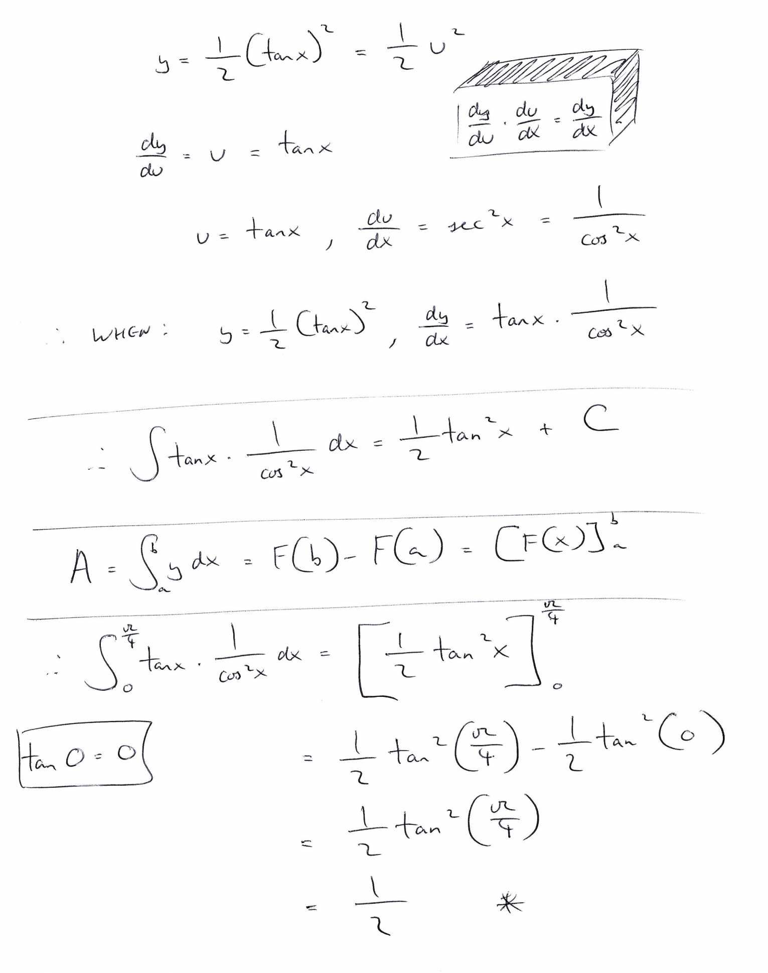 Solving Systems Of Equations by Substitution Worksheet ...