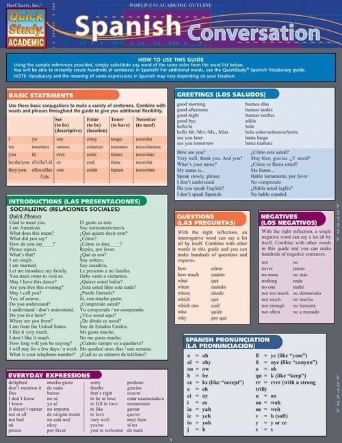 spanish dialogue practice worksheets