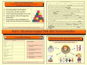 Spidergram Worksheet Elizabeth Also Middle School Historical Skills and Investigation Resources