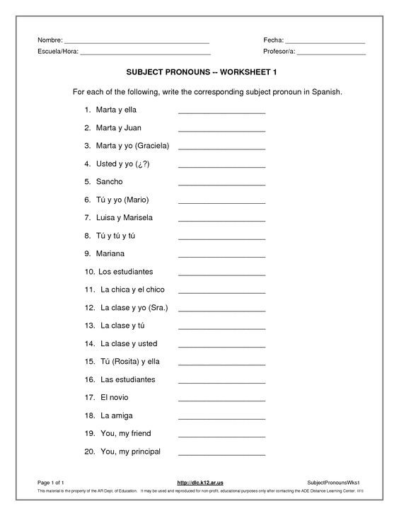 Subject Pronouns In Spanish Worksheet Answers