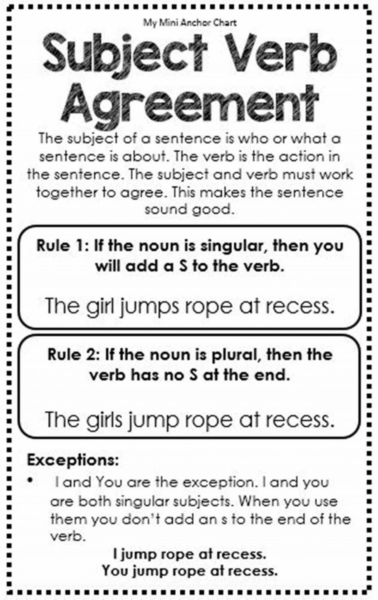 Subject Verb Agreement Practice Worksheets