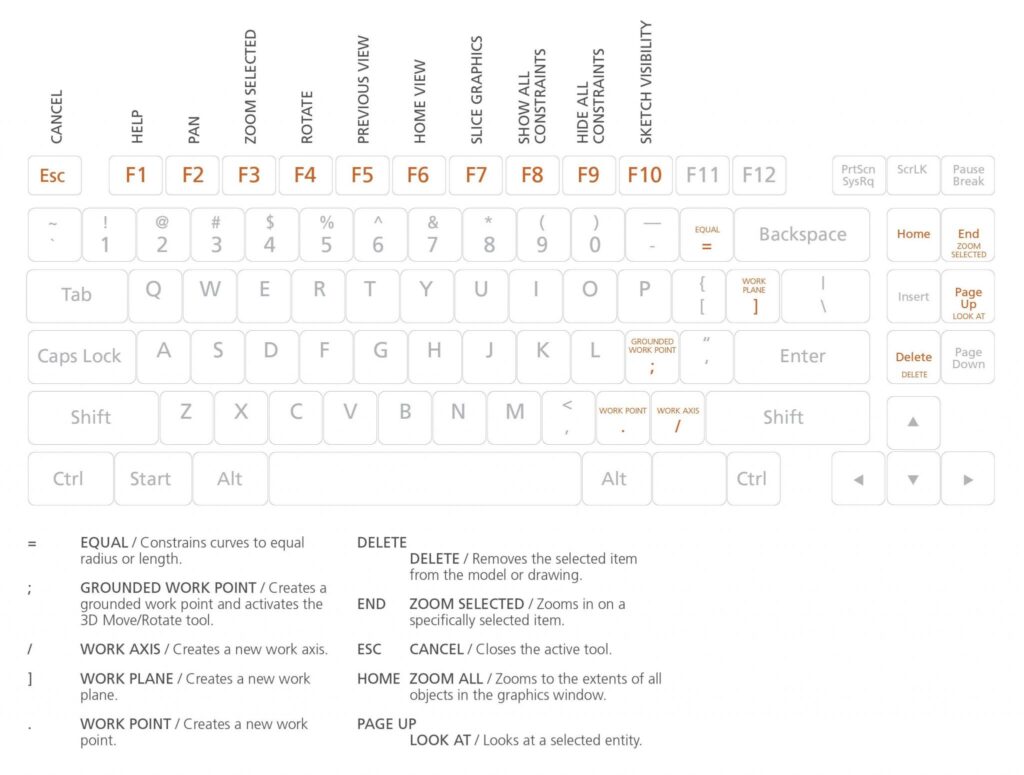 us-customs-vehicle-export-worksheet