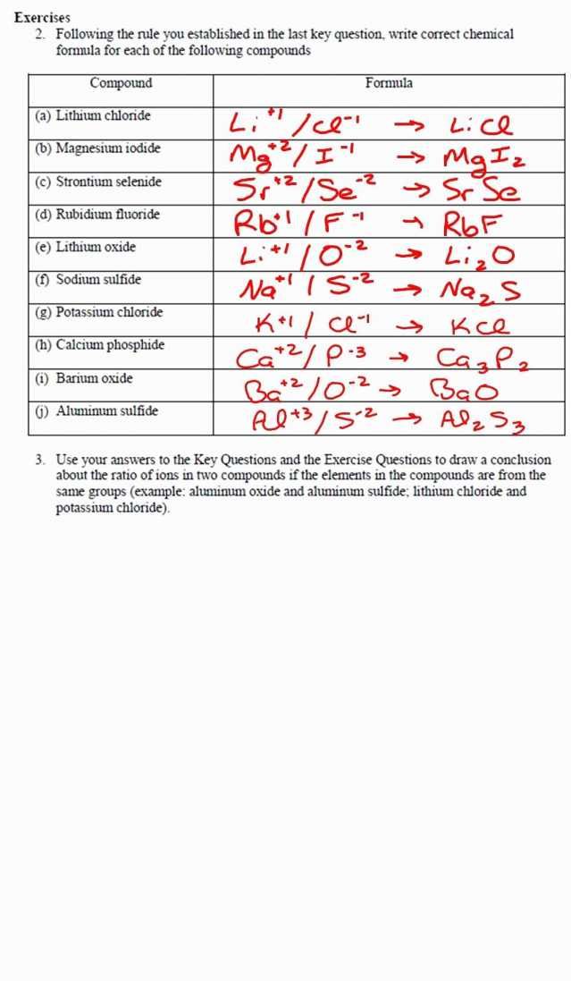 Worksheet Chemical Bonding Ionic And Covalent